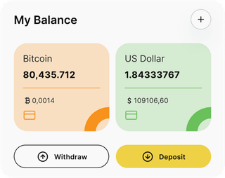 Silver Kryptek automated trading solution dashboard overview