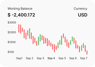Professional traders analyzing financial markets on Silver Kryptek